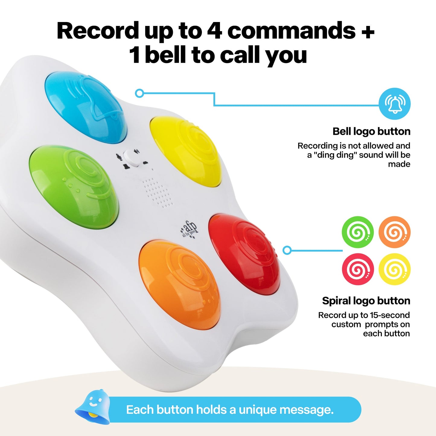 Interactive Dog Toy - Customizable Button Recordings